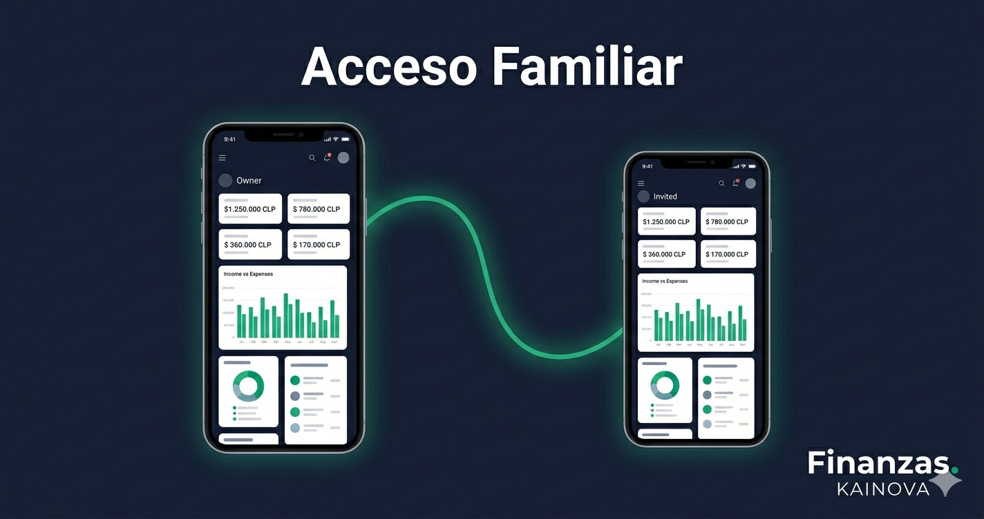 Acceso familiar